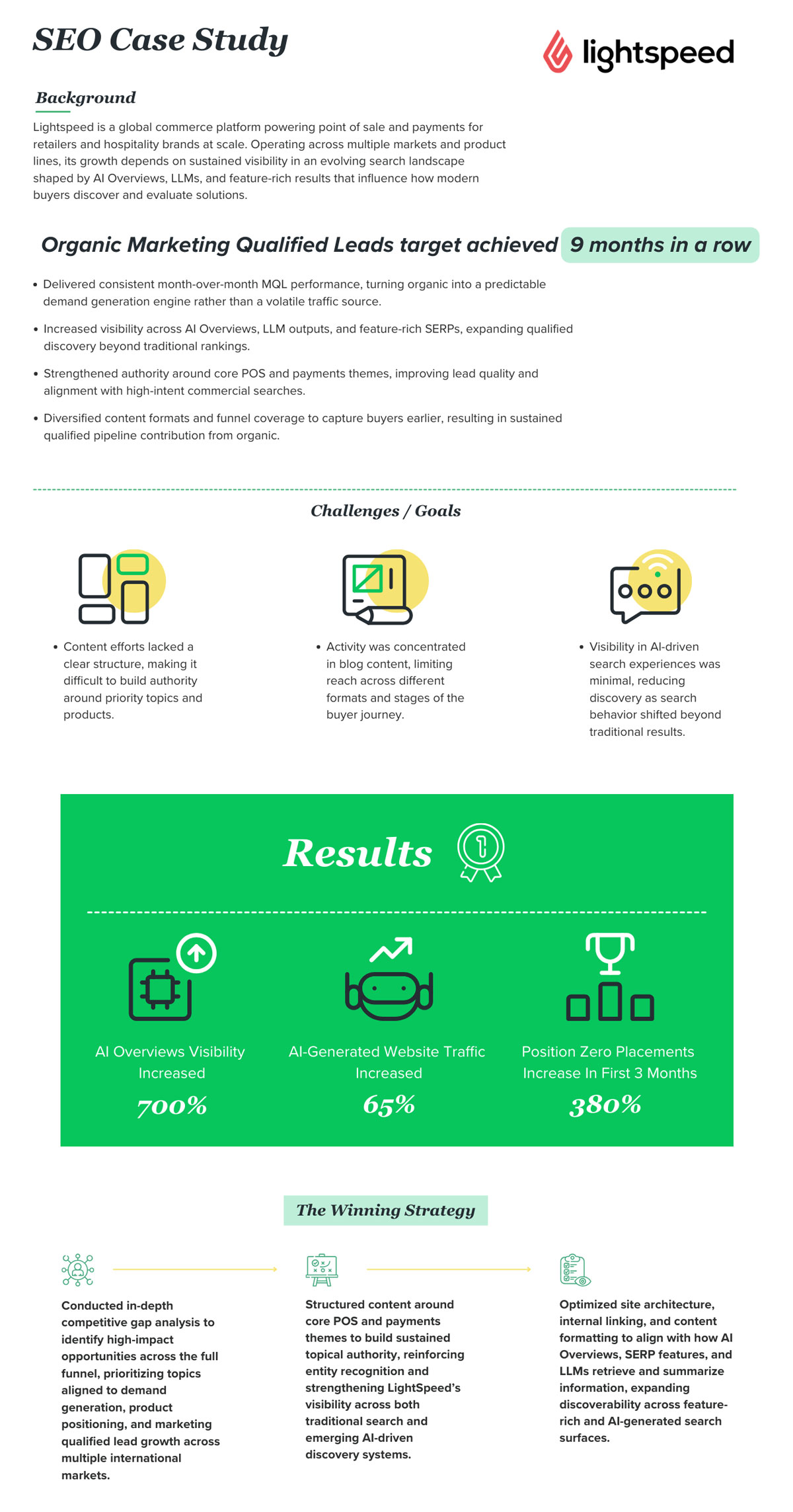LightSpeed - Case study